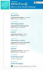 Keto Free Recipes Pdf